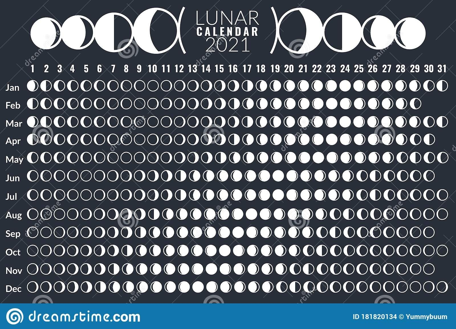 Moon Calendar 2021 | Printable Calendars 2021