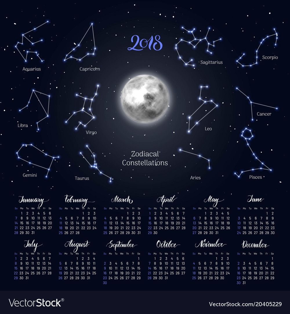 moon calendar with zodiac | calendar printables free templates