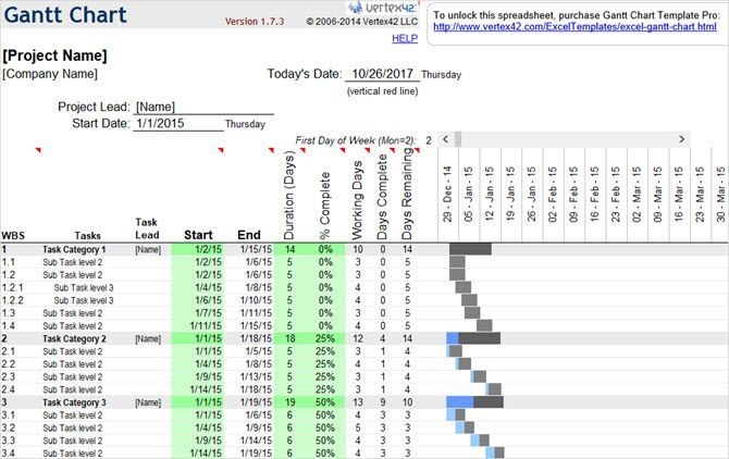 need a gantt chart template for excel or powerpoint? here