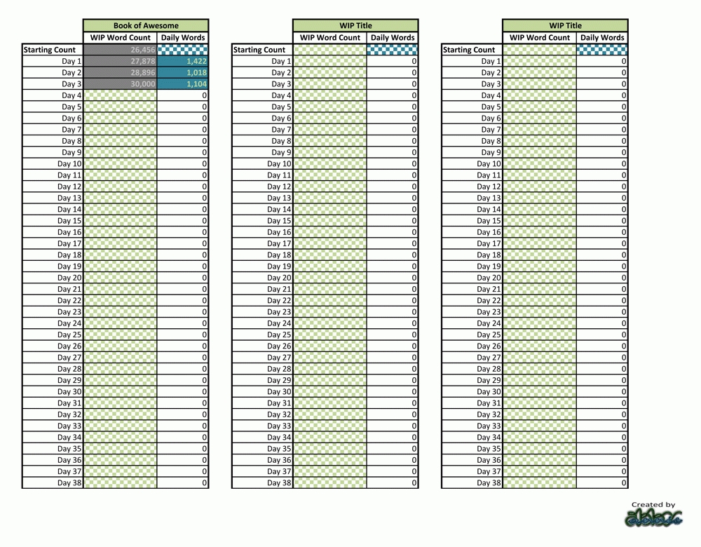 operation awesome: numerical motivation 2014: using