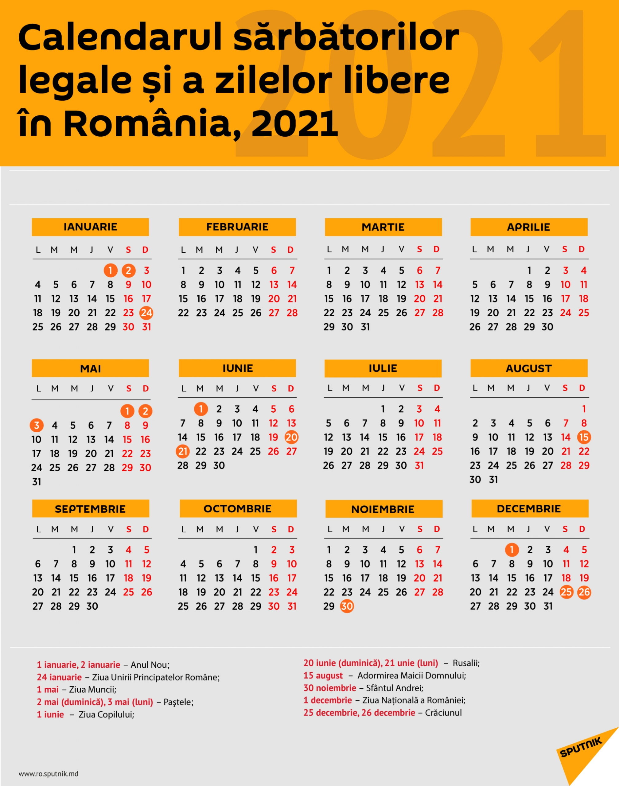 România: Calendarul Zilelor Libere Și De Sărbătoare În 2021