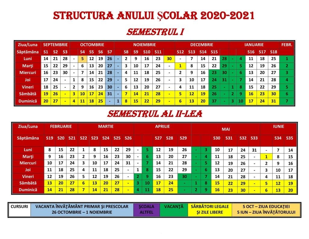 Structura Anului Școlar 2020 2021 Câte Zile Libere Au Elevii