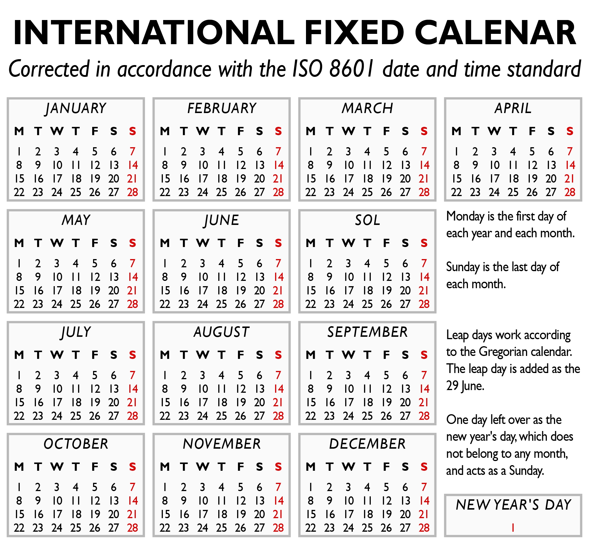 The International Fixed Calendar, But Actually Using The