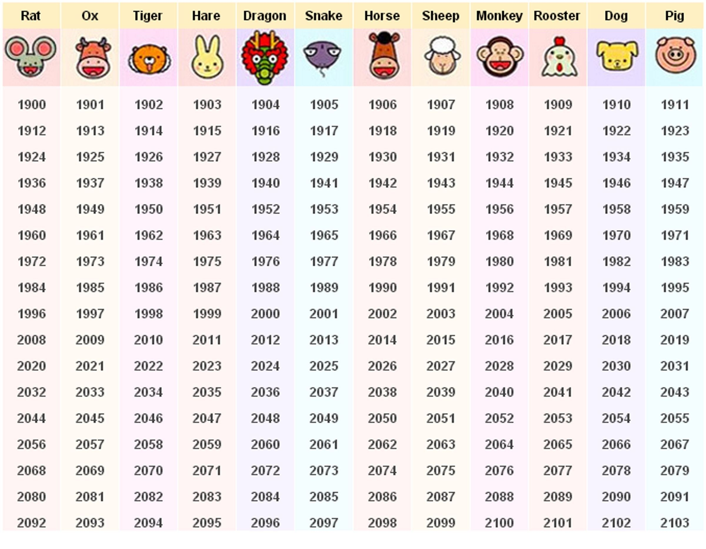 Printable 2021 Circular Zodiac Calendar Images Example Calendar ...