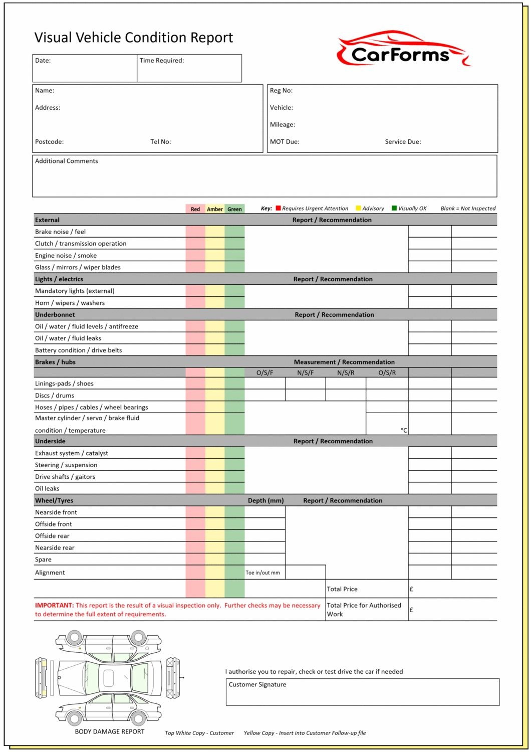 visual inspection report forms