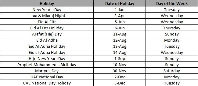 2019 Holiday Calendar: Plan Your Trip Ahead