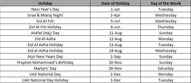 2019 holiday calendar: plan your trip ahead