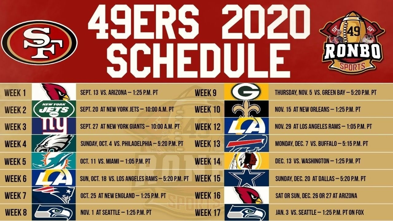 2021 Nfl Football Schedule Printable | Calendar Template