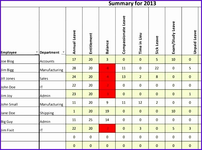 5 vacation schedule template excel excel templates