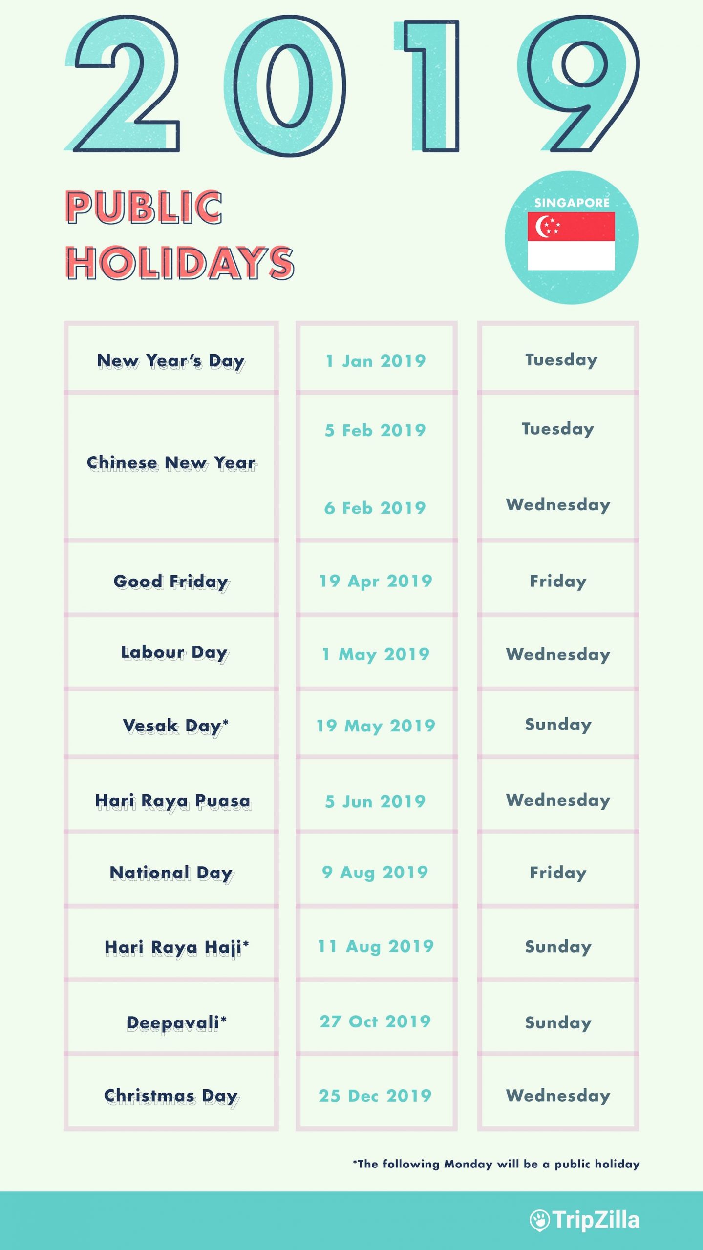 6 Long Weekends In Singapore In 2019 (bonus Calendar