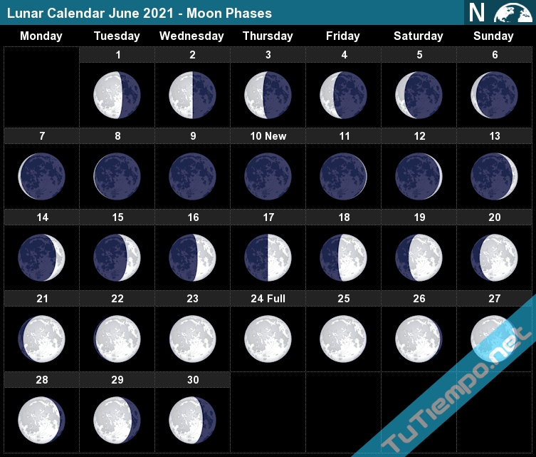 California Full Moon Calendar 2021 | 2022 Calendar