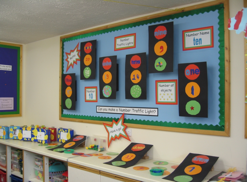 Classroom Displays For Eyfs | Class Display Ideas | Wall