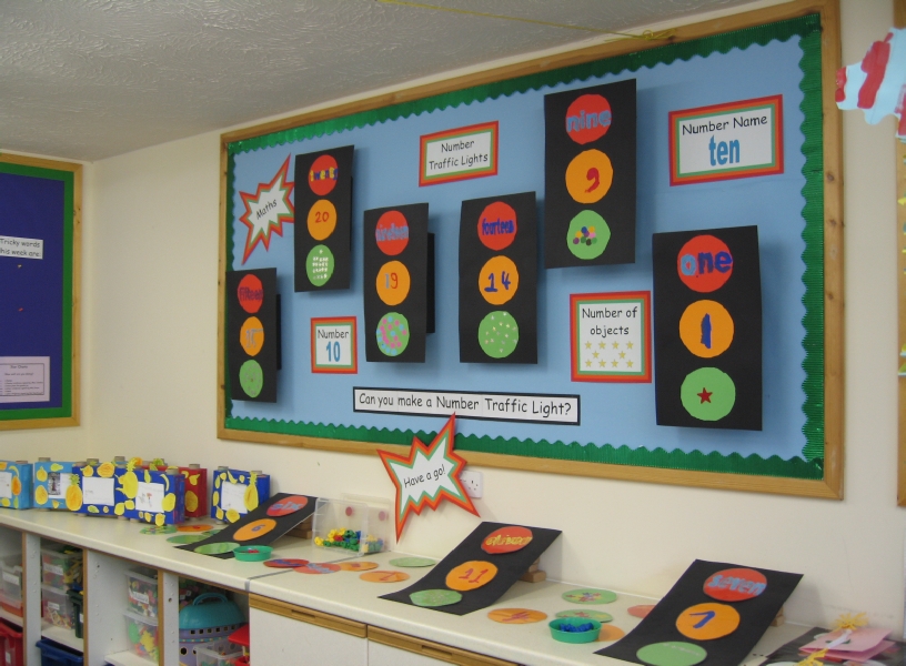 classroom displays for eyfs | class display ideas | wall