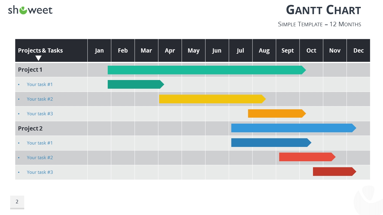 Gantt Chart Ppt Template Free Download — Db Excel