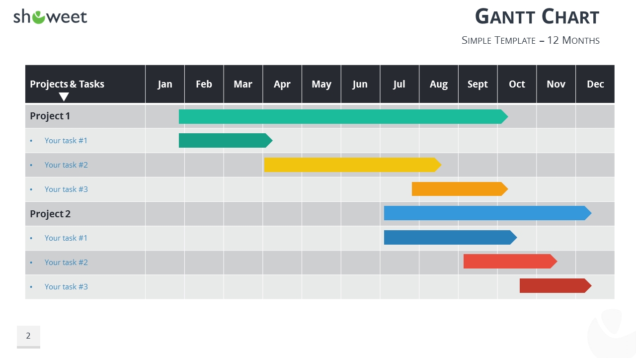 gantt chart ppt template free download — db excel