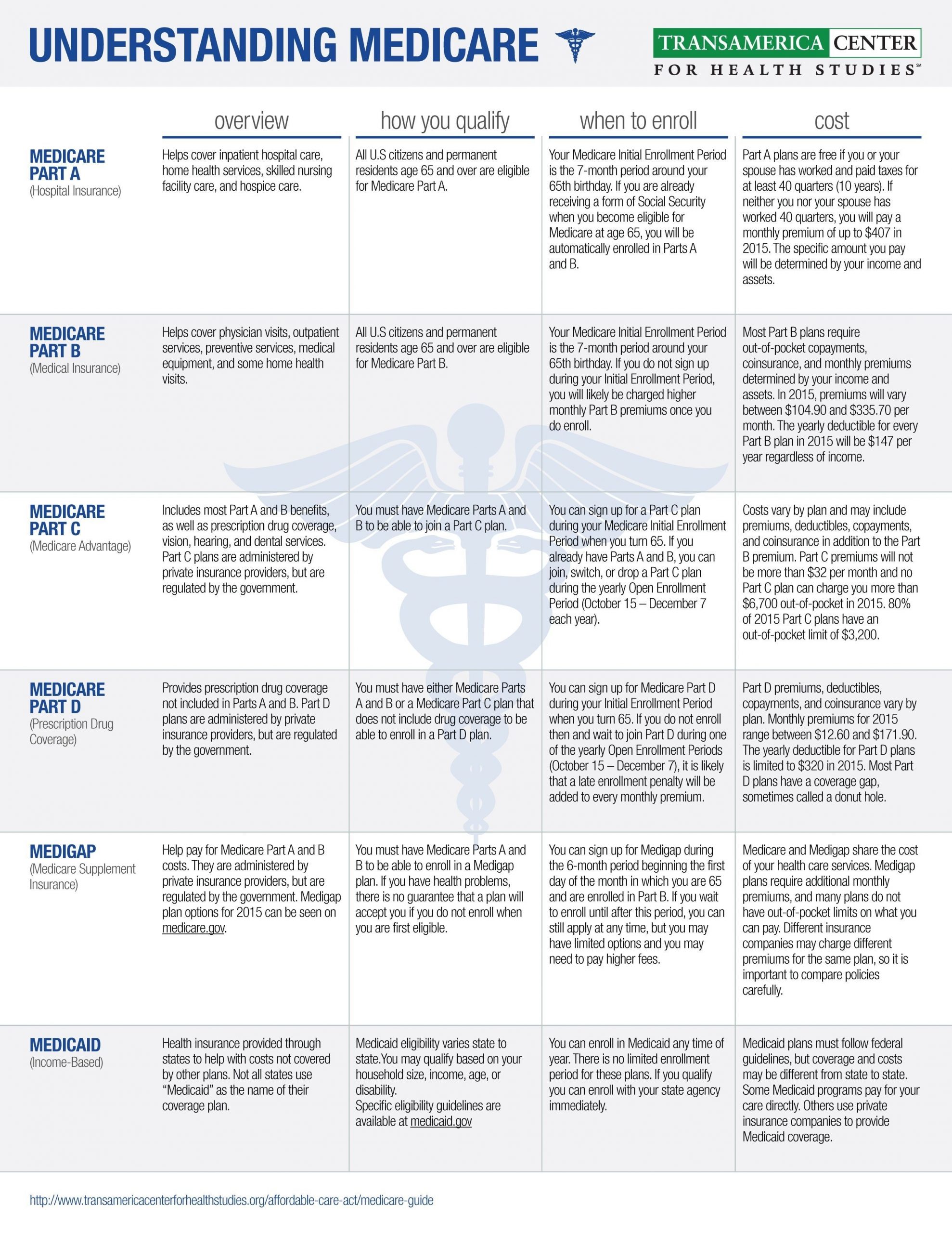 calendar-year-out-of-pocket-maximum-vs-deductible-example-calendar