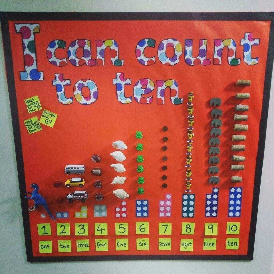 i can count to 10 | maths display, eyfs classroom, nursery