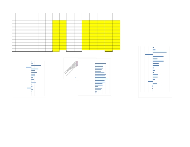 Krystine Jannenga Pup424 Wk4 Ex Xlsx Naics Code 11 21 22