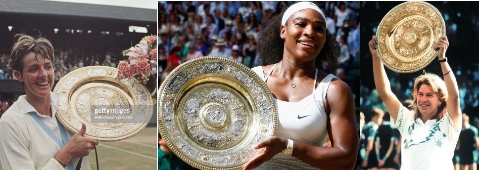 most tennis grand slam title winners in history (men &amp; women)