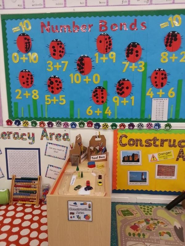 number bonds to 10 display ladybirds madethe children