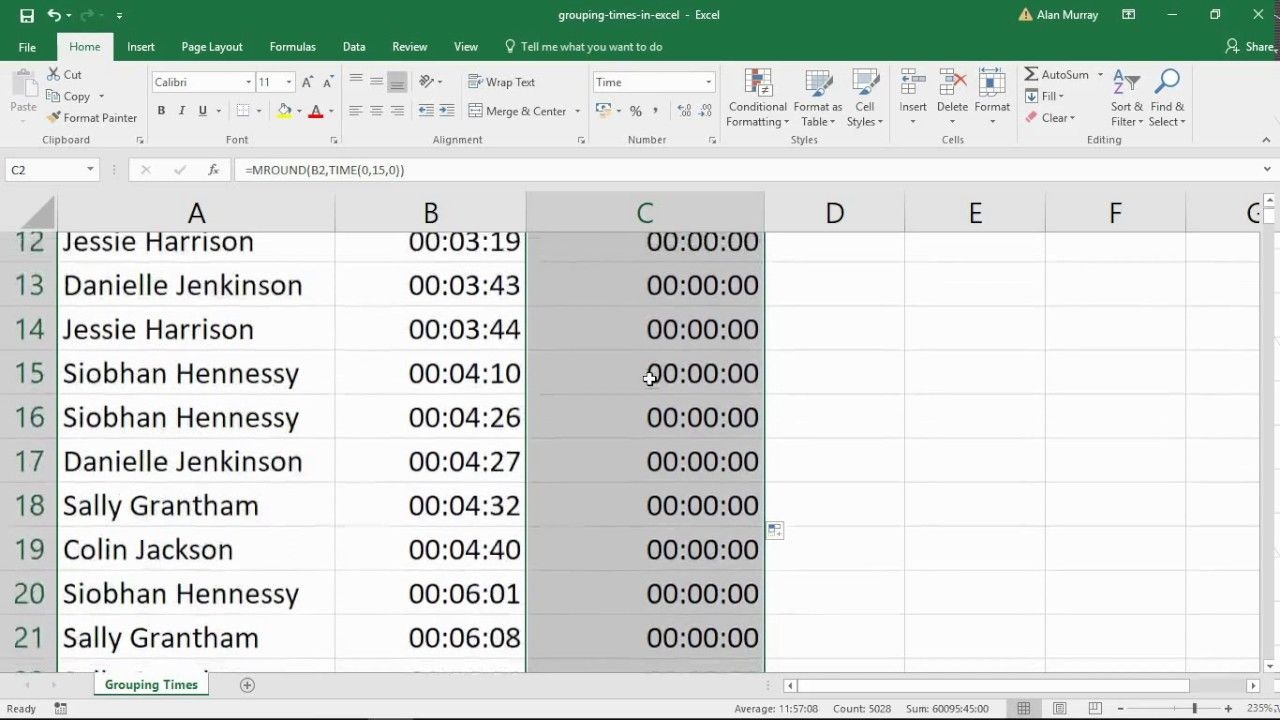 time schedule template with 15 minute intervals | hq