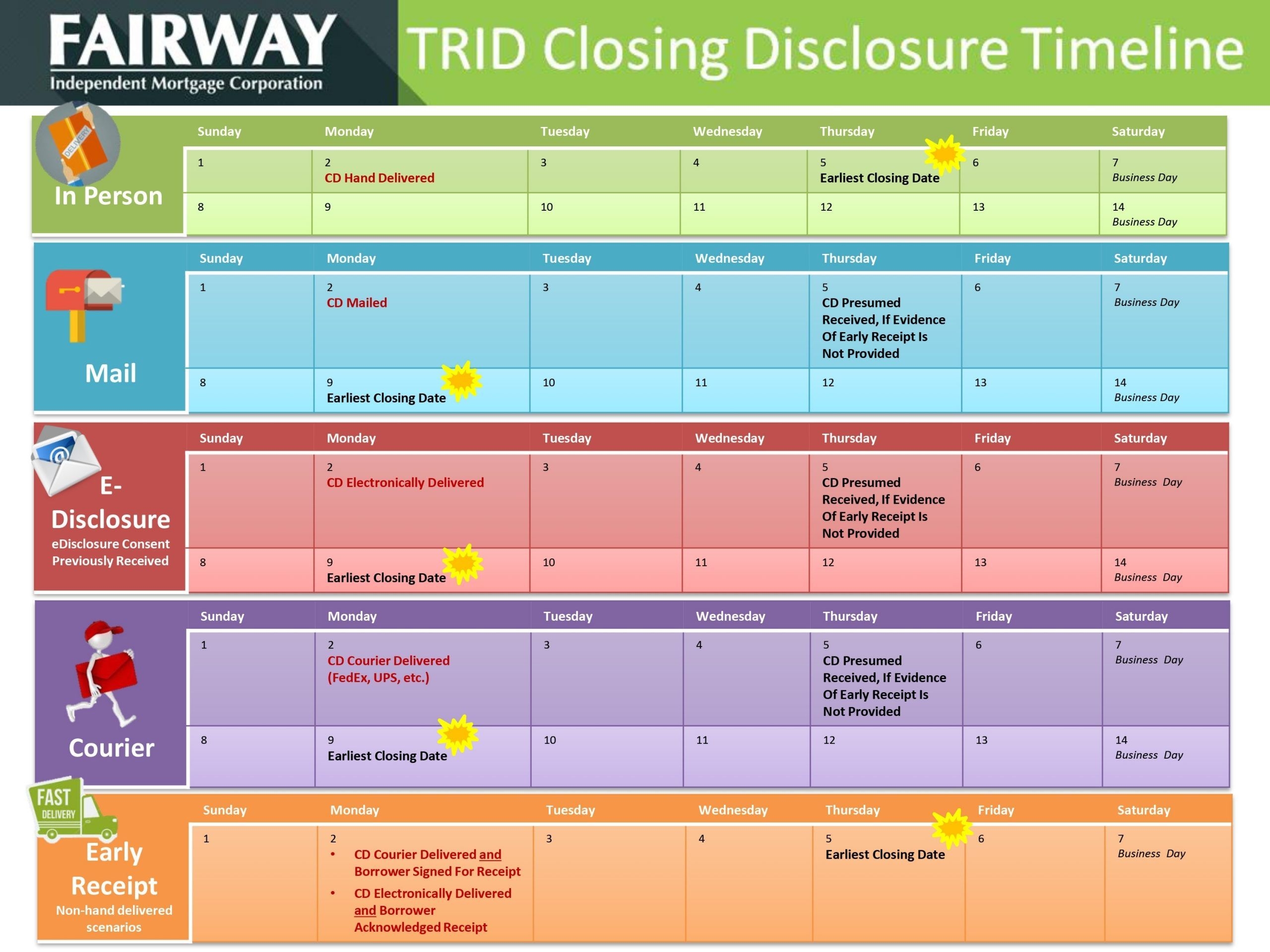 Trid Calendar Example | Calendar Template 2021