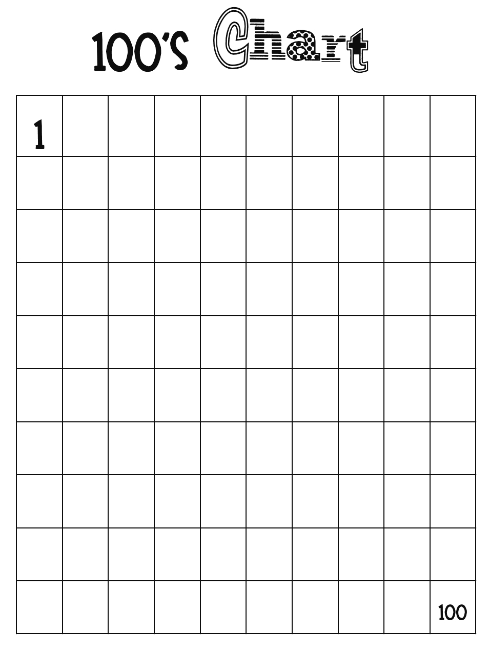 100s Chart Blank Pdf Google Drive | 100 Chart Printable