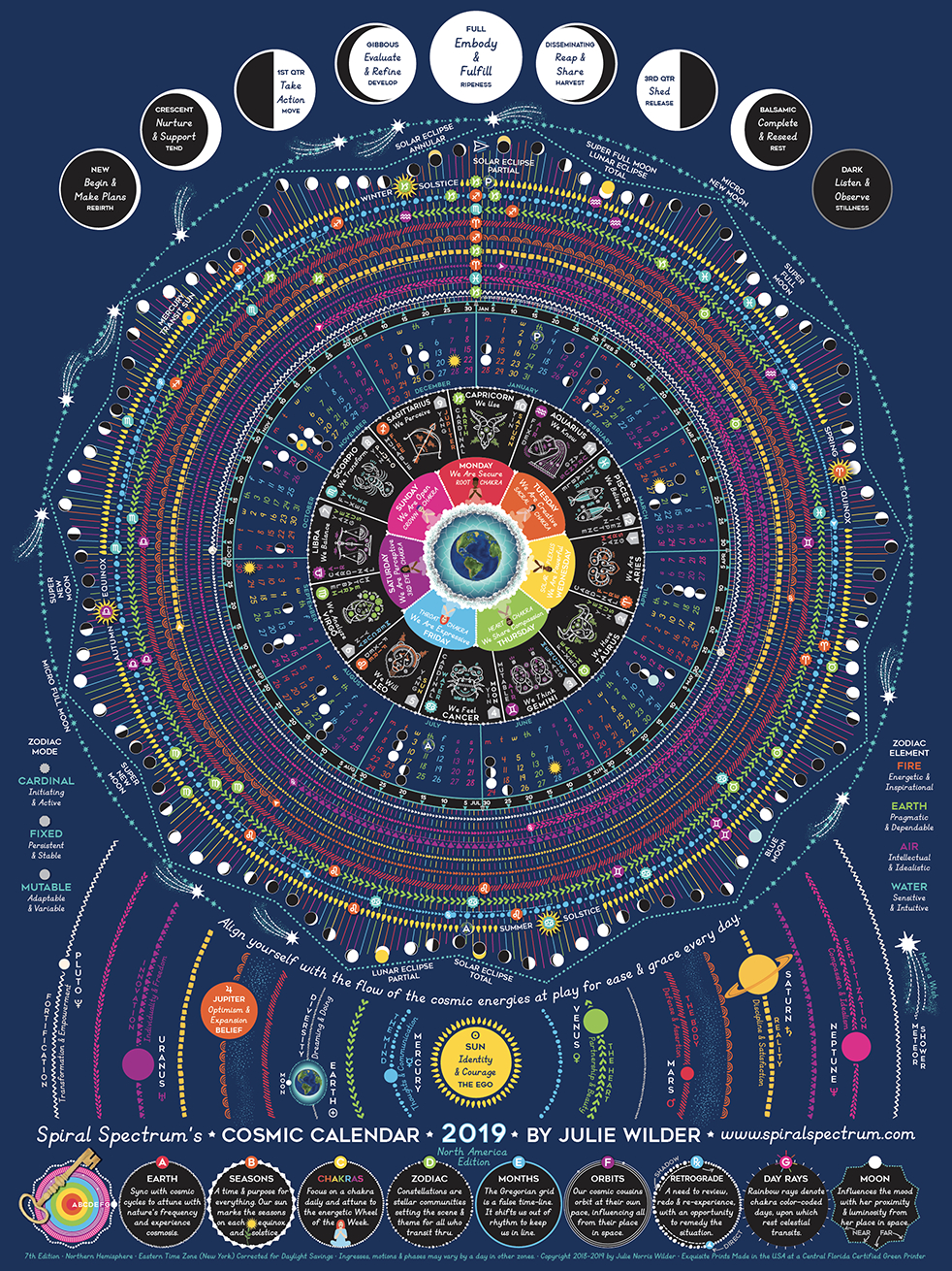 2019 Cosmic Calendar Spiral Spectrum | Cosmic Calendar