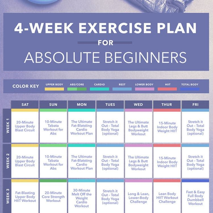 4 Week Exercise Plan For Absolute Beginners Calendar Download