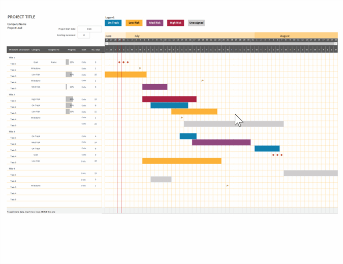 Agile Gantt Chart For Project Management | Excel Downloads