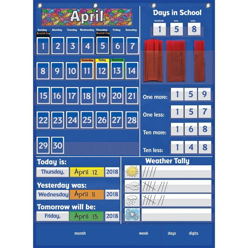 all about today pocket chart™ 1 pocket chart and cards