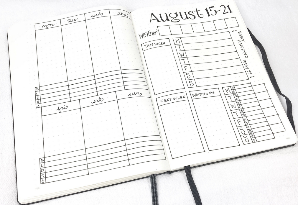 bullet journal layout templates daily | 2020 calendar