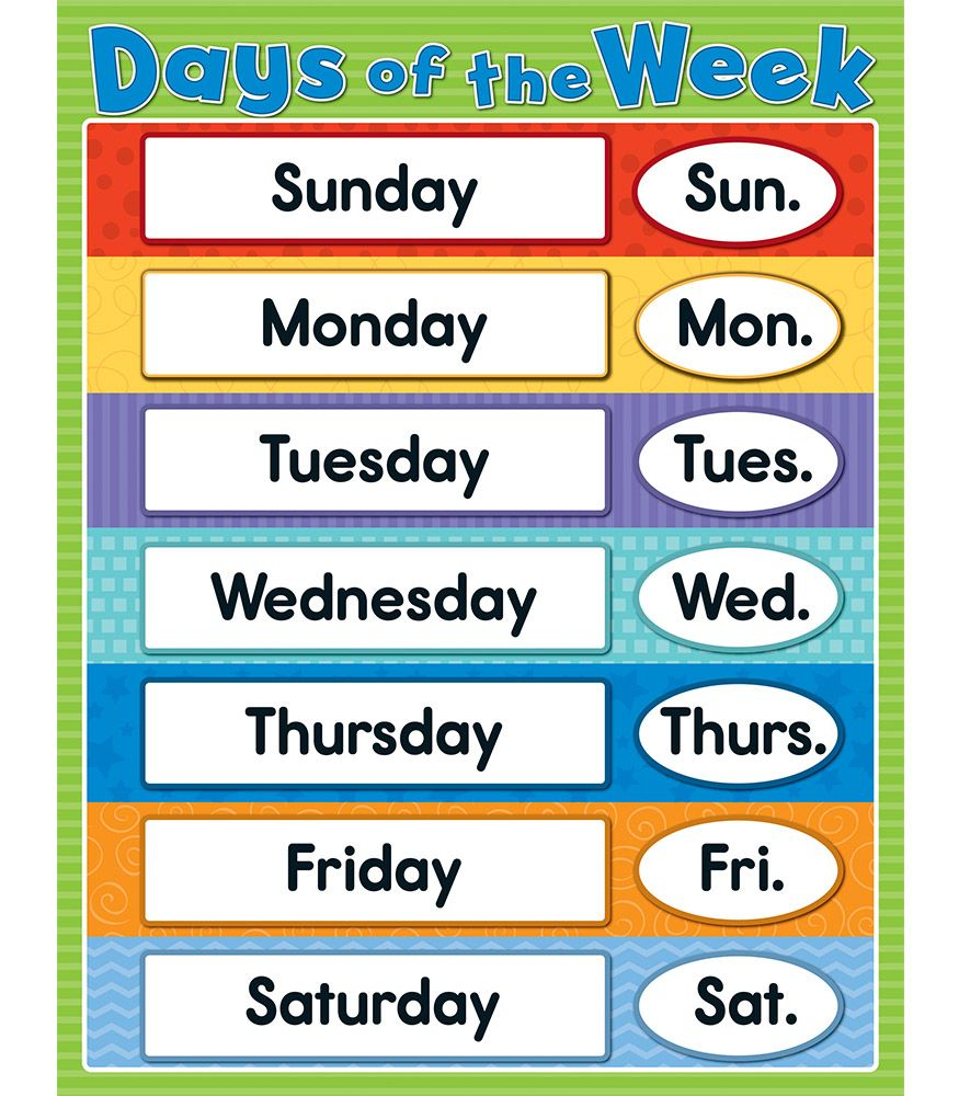 Days Of The Week Chart Grade K 4 | Carson Dellosa Publishing