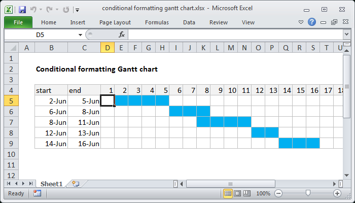 Download Excel Progress Gantt Chart | Gantt Chart Excel