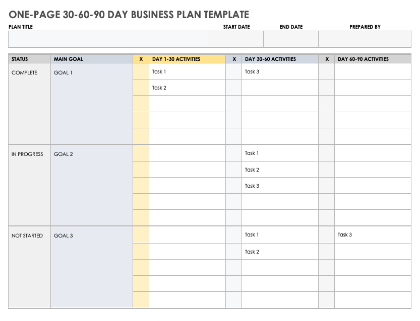free pdf business plan templates | smartsheet