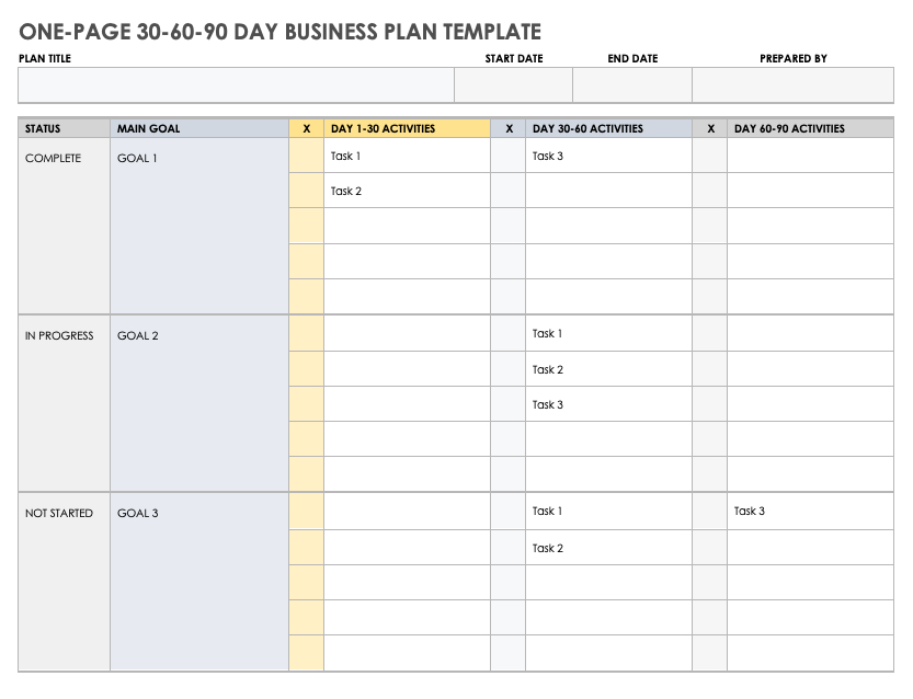 Free Pdf Business Plan Templates | Smartsheet