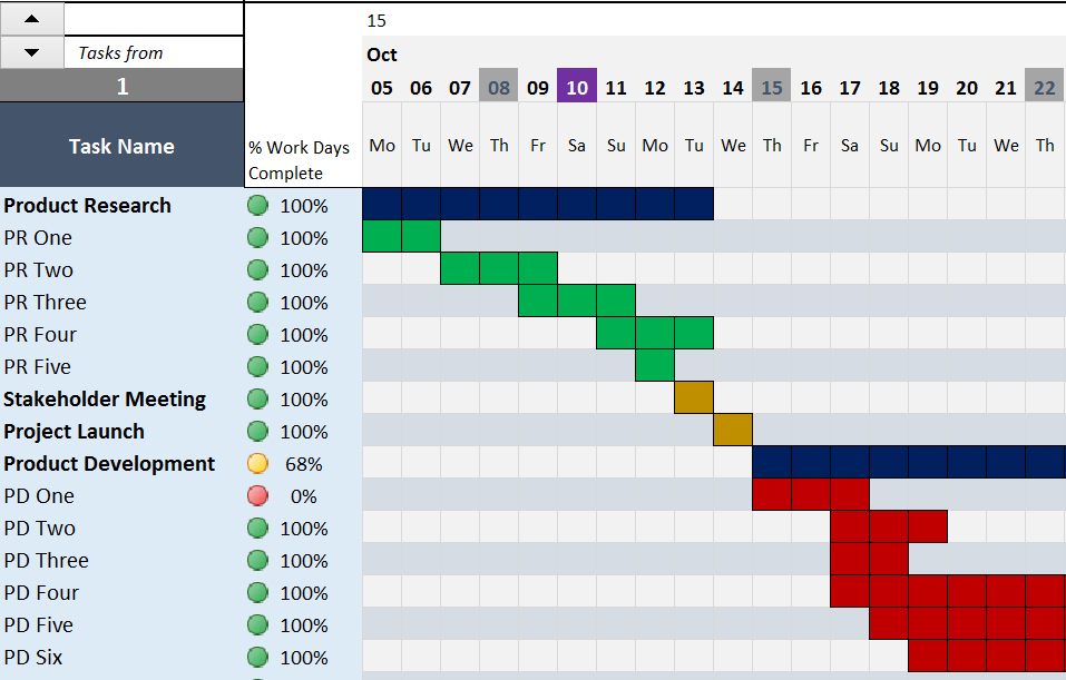 gantt chart maker excel template