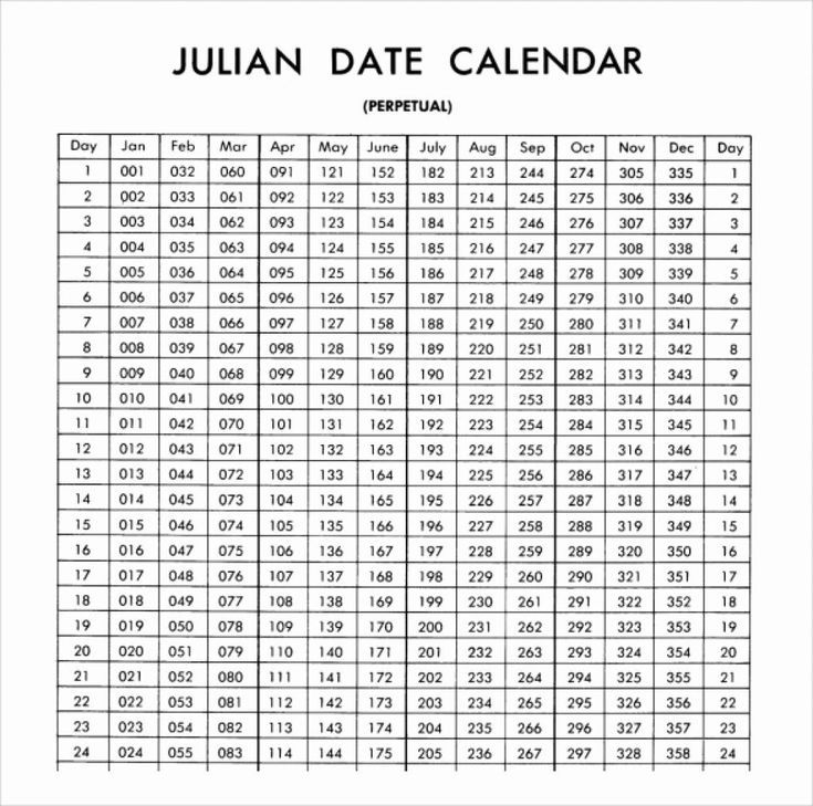 Julian Date Calendar For Year 2019 • Quarterly Calendar