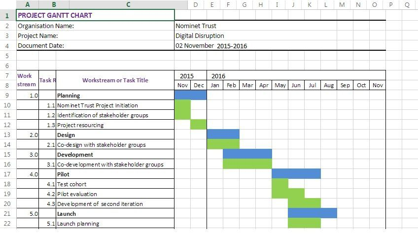 Download Gantt Chart By Month Not Week - Example Calendar Printable