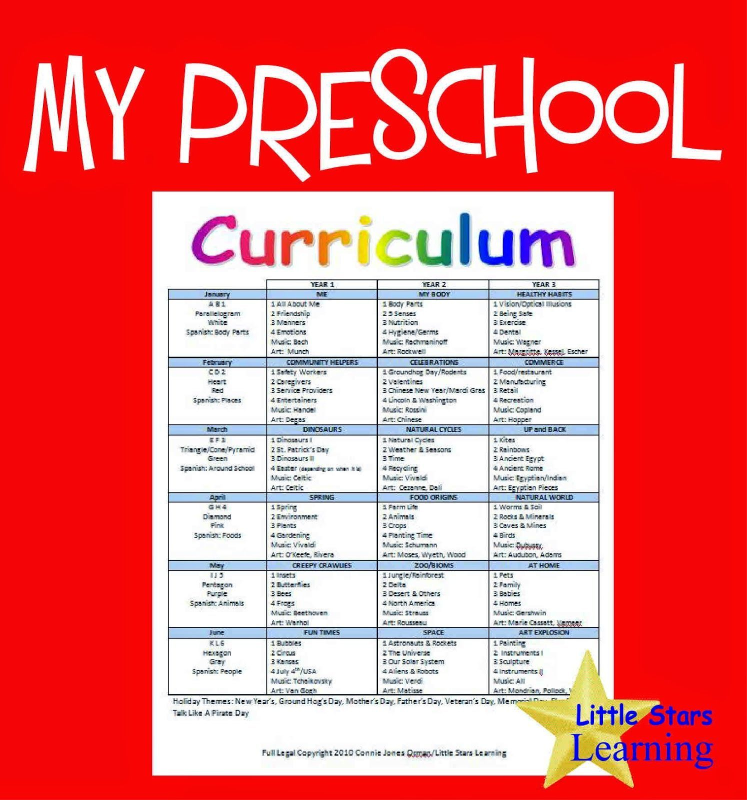 my preschool curriculum | preschool curriculum, lesson