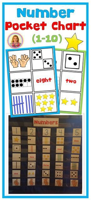Pinkathy Otto On Beginning Of The Year | Math Stations