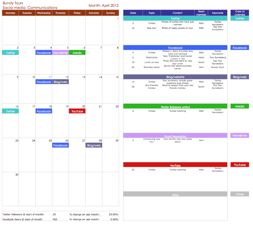 Pulling It All Together With A Communication Calendar