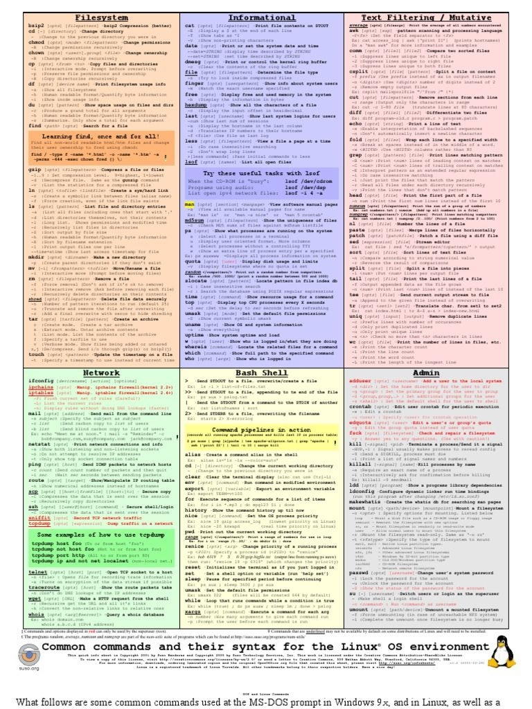 Resumen De Comandos Linux Id:5c117015ee04a