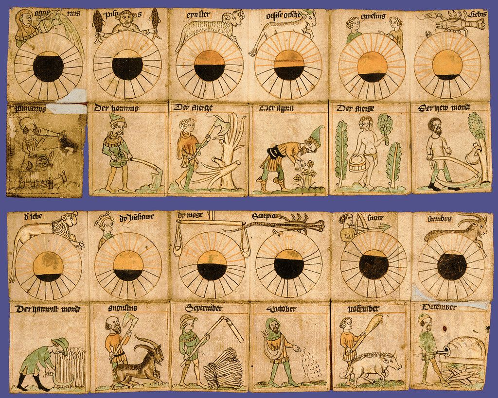 Taschenkalender Pocket Calendar From About 1400 Ce | Flickr