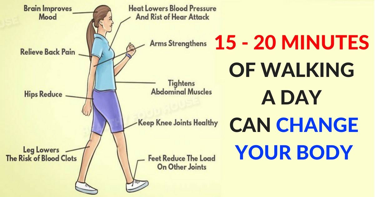 walking 15 20 minutes per day can change your body read this