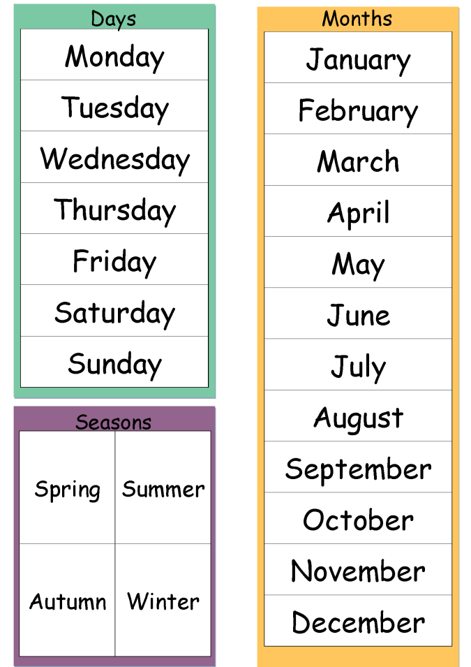 today is (dates, weather &amp; seasons) chart mindingkids