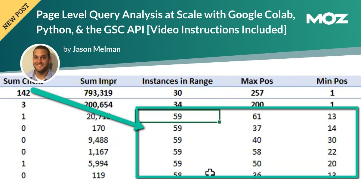 web page degree question evaluation at scale business