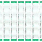 Green Simple Linear Calendar Yearly Planner Template For 2023 With Vertical Month Grid Stock